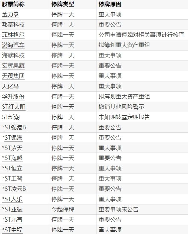 比较好的股票配资 数字货币板块再度拉升